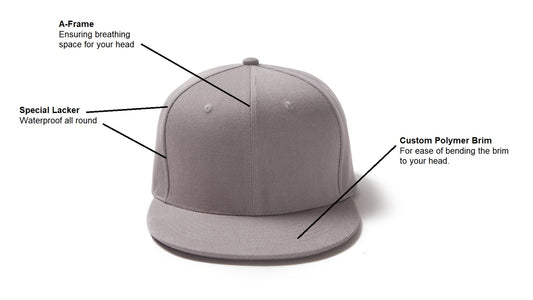Custom Baseball Hat Features - The Cap Dudes